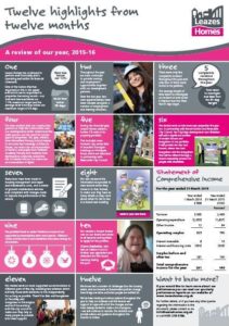 Our annual review for 2015-16